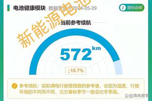 电讯报谈利物浦冬窗：引援可能不大，收回法比奥-卡瓦略继续外租